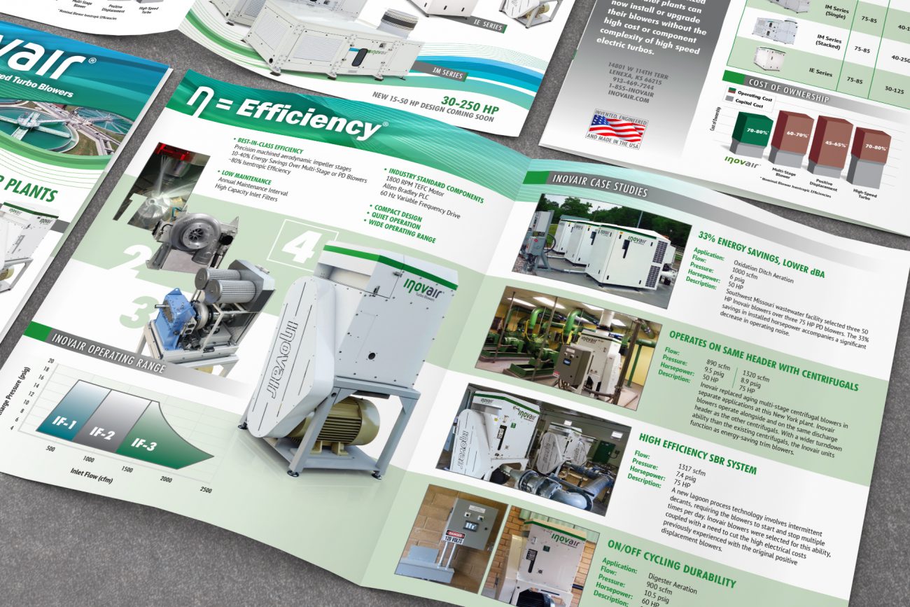 Inovair Product Flyers by Morehawk